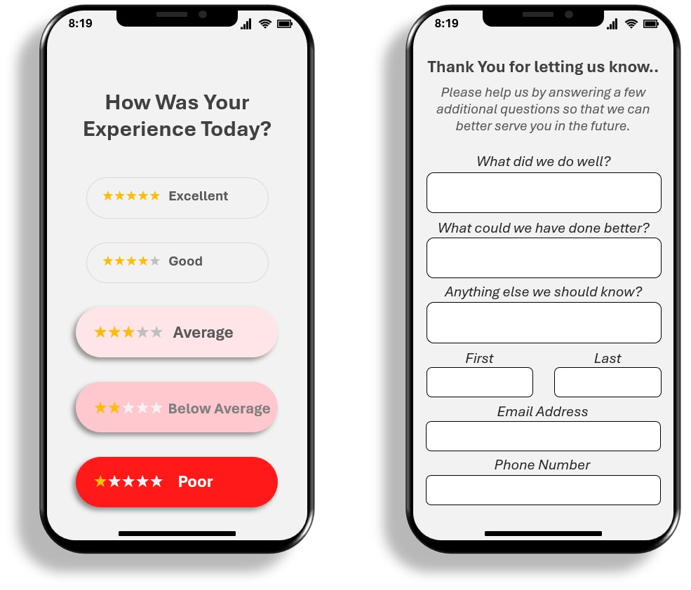 Smart Feedback Monitoring