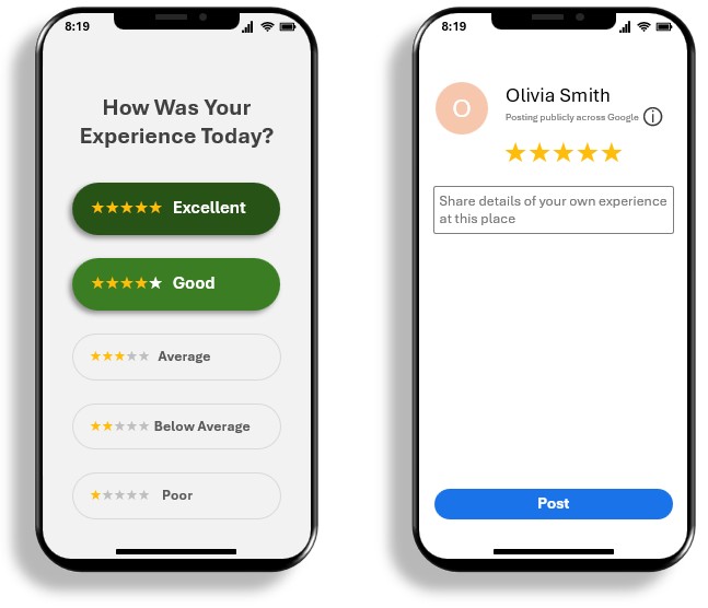 Smart Review Routing